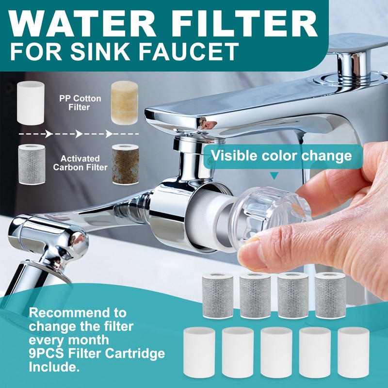 BREADEEP 1080º Sink Water Filter Faucet, Splash-proof Sink Faucet Extender