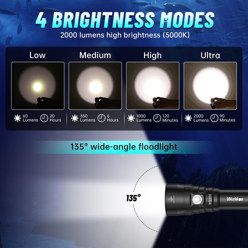 Wurkkos WK20S Scuba Diving Flashlight,2000 Lumen Dive Flashlight 363M Long