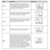 Murphy by Enovation Controls 518PH-24 Tattletale Annunciator (25700289)