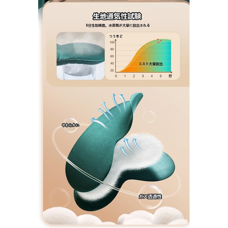 LeTradeJP Natural Silk Eye Mask, Light Blocking for a Good