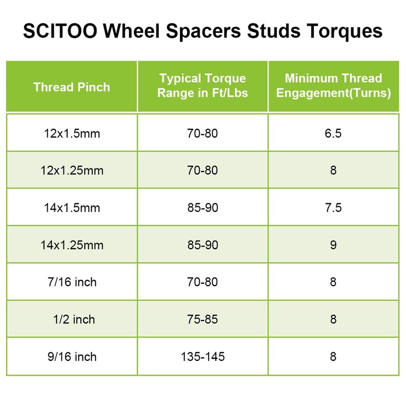 SCITOO 4X 4x114.3 15mm Black wheel spacers adapters Hubcentric 4x4.5