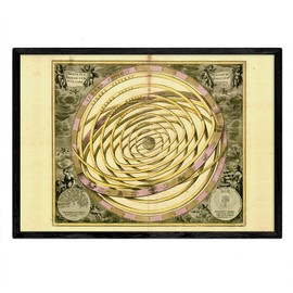 Set of four plates with ancient astronomical maps. Posters astrological maps in A4 size