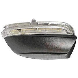 WEZEL 5772916 Indicators