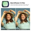 Neewer Magnetic ND&Black Diffusion 1/4 Effect Filter Kit Compatible with
