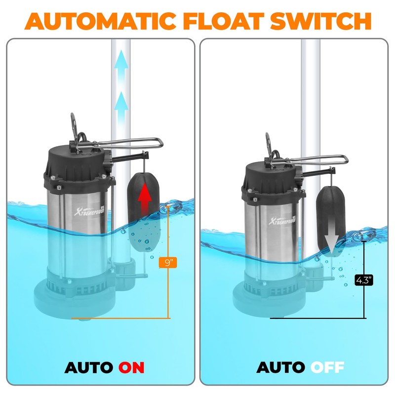 XtremepowerUS 3/4 HP 5500GPH Submersible Sump Pump Cast Iron and