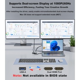 THANDBLE USB to Dual HDMI Adapter 1080P 60Hz, USB A 3.0 to HDMI Adapter for Laptop, PC, Desktop, Compatible with Mac OS, Windows 7/8/10/11 - Requires Driver Installation