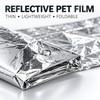 2-Pack PET Emergency Thermal Blankets, Reflective Survival Covers for Camping,