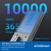 eLinkSmart Fingerprint Keyless Entry Door Lock with Door Magnetic Sensor,