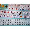2 Pcs 15''x 11''Nonverbal Communication Board,for Patient、Stroke Therapy Equipment for