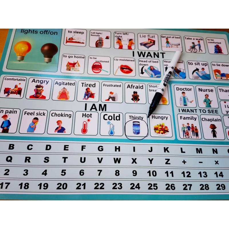 2 Pcs 15''x 11''Nonverbal Communication Board,for Patient、Stroke Therapy Equipment for