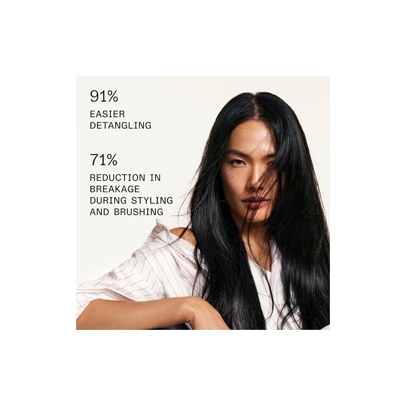 Olaplex Nº. 6 Bond Smoother: