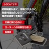 GORIX Gorix Bicycle Disc Brake Pads Resin Pads 1 Pair