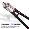 WORKPRO W017004A Bolt Cutter, Bi-Material Handle with Soft Rubber Grip,