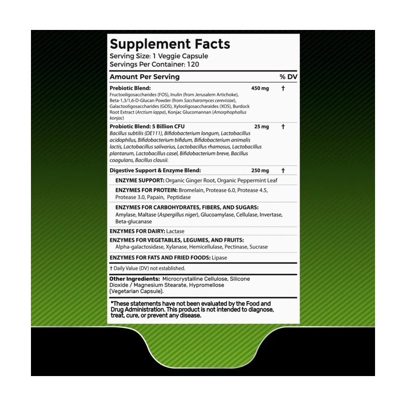 WELLNESS LABSRX Digestive Enzymes with Probiotics and Prebiotics 450mg, 120,