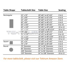 TEKTRUM PREMIUM QUALITY 52 X 70 INCH 52"X70" RECTANGULAR TABLECLOTH CHECKER - THICK/HEAVY DUTY/DURABLE FABRIC (Blue and White)