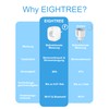 Eightree Smart WLAN Steckdose mit Strommessung EIGHTREE, Stromz?hler fr Balkonkraftwerk