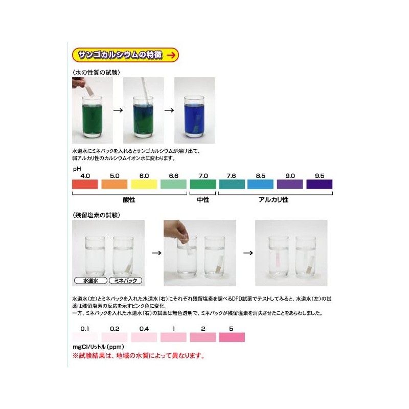 Easily Mineral Hydration. Laminated Pack 1 Box (6 X 30 Bag) The