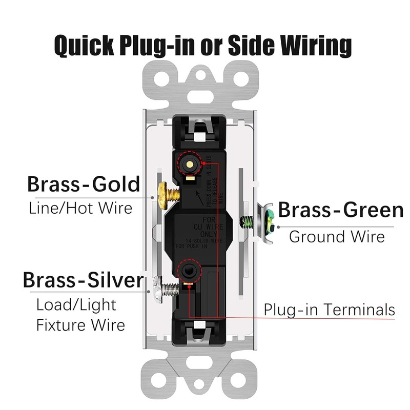 Greencycle Single Pole Rocker Light Switch,Paddle Light Switch 15 Amp,Sp