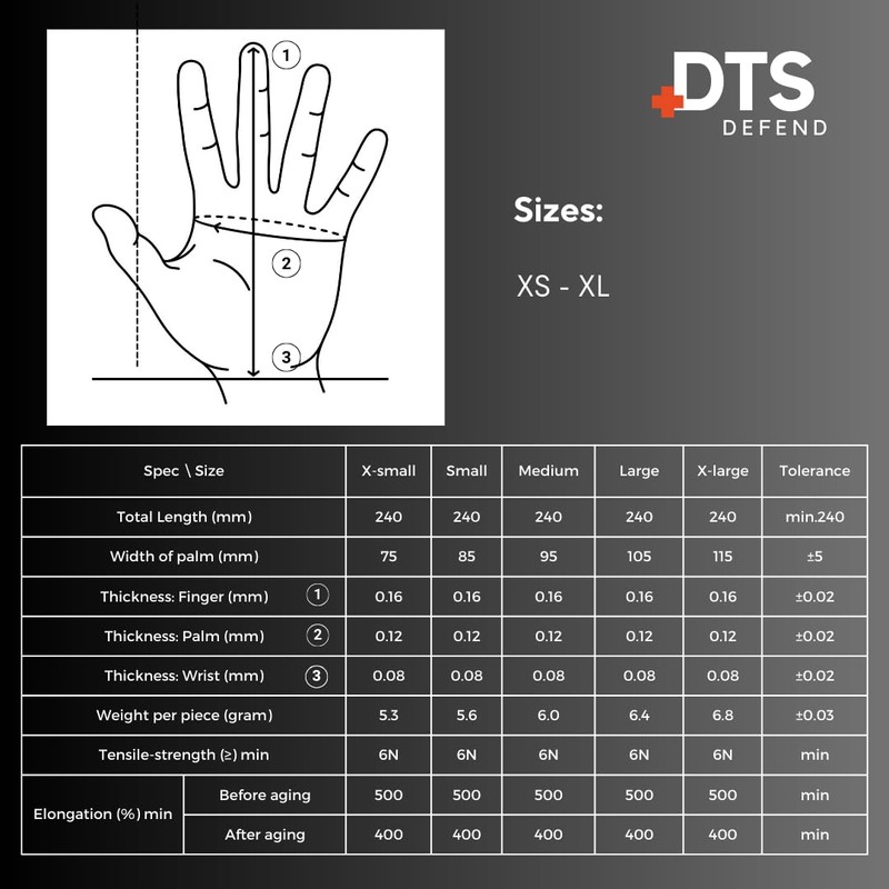 DTS Defend Nitrile Gloves - Disposable Gloves Box of 100