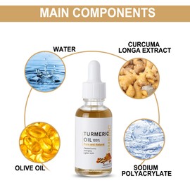 Turmeric Serum, Turmeric Dark Spot Corrector Serum, Turmeric Repair Face Serum, Dark Spot Corrector Remover Serum for Treating Face Melasma