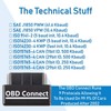 OBD Connect - OBDII OBD 2 WIFI Fault Code Reader