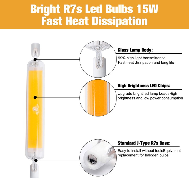 KIMROO 15W 118mm R7S LED Bulbs(2 Pack) 150W Halogen Equivalent