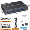 KCEVE 4K KVM Switch 1 Monitors 2 Computers HDMI, USB