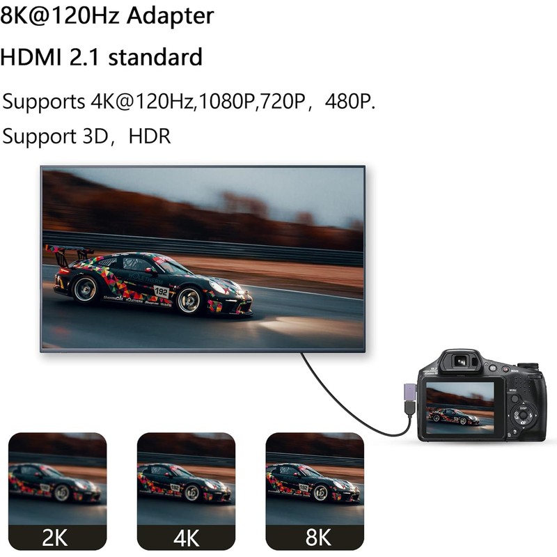 8K Micro HDMI Adapter 2 Pack, 90 Degree Right Angle