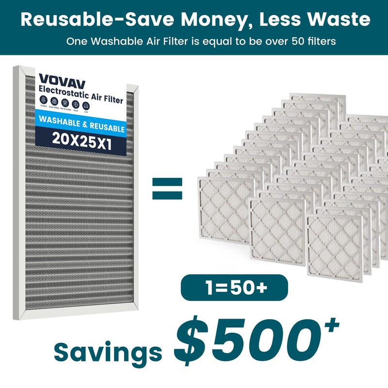 20x25x1 Air Filter-MERV 8, Washable & Reusable Electrostatic Air Filter,