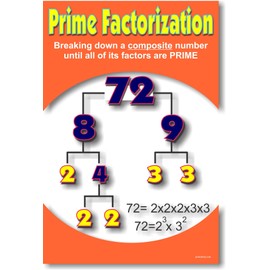 Prime Factorization - Educational Classroom Math Poster