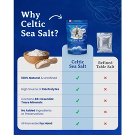 Celtic Harvest Celtic Salt - 500g | 100% Unrefined Celtic Sea Salt | Abundant in 82+ Essential Minerals & Nutrients | Hand-Harvested Light Grey Salt Crystals from France