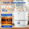 Snow Bear Baby Bottle Sterilizer and Dryer, 6-in-1 Electric Steam