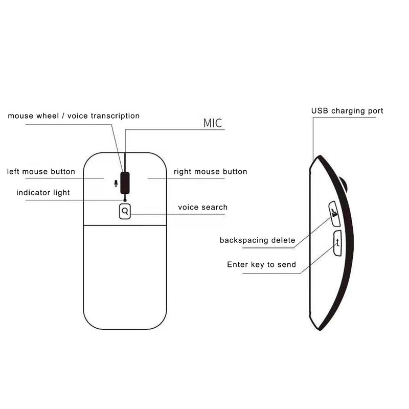 Voice Mouse AI Voice Input 2.4 GHz Wireless Speech to