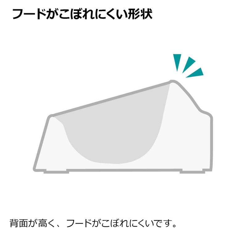 Richell Easy Drying Tableware, SS Deep, White, For Small Dogs