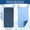 JFHNMLW Waterproof Highly Absorbent Incontinence Wheelchair Pads for Elderly (Dark