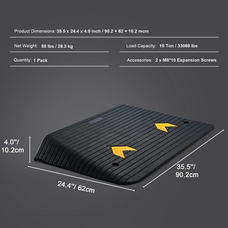 SucceBuy 3-Inch Rubber Threshold Ramp, 35.5 x 18 In Non-Slip