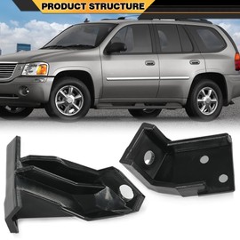 CNNELL Driver Door Panel Bracket Combo Pack Compatible with GMC Envoy, Envoy XL, Envoy XUV 2002-2009/Fit Isuzu Ascender 2003-2008/Fit Saab 9-7x 2005-2009