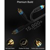 BlueRigger RCA Audio Subwoofer Cable (8FT/2pack, Dual Shielded, Gold Plated