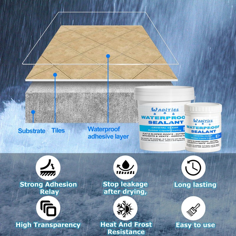 Waterproof Sealant Clear 2L(70 oz), Wadities Wall Bathroom Roof Water-Based