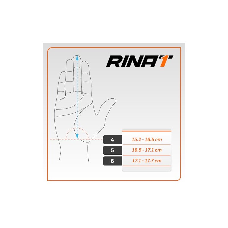 Rinat