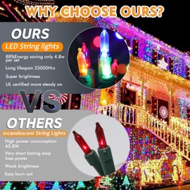 JUSTPRO Multicolor LED Christmas Lights, 21.6 Feet 100 Count UL Certified Commercial Grade Holiday String Light Set for Garden Wedding Patio Trees Lighting Decoration (Multicolor)