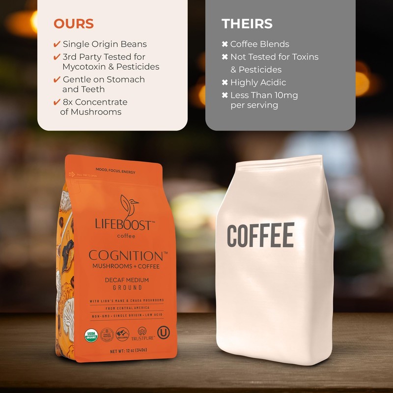LIFEBOOST Lifeboost Cognition Adaptogenic Decaf Mushroom Coffee - Lions Mane
