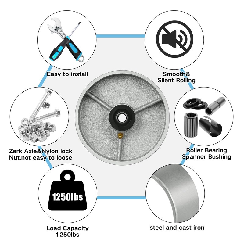 LONGRUNFORU 6" x 2" Industrial Casters, Steel Cast Iron Wheel