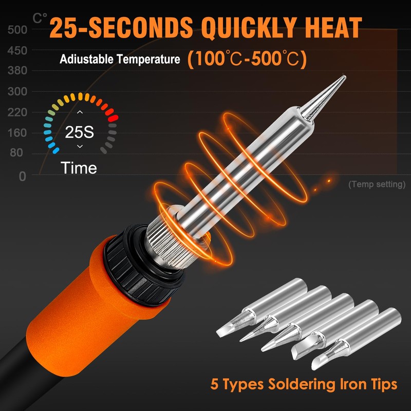 TOOLOUR 2-IN-1 851D Soldering Iron Hot Air Rework Station, 302°F-932°F