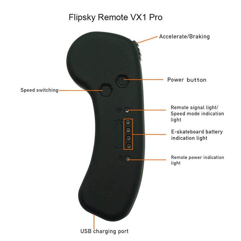 Flipsky 2.4Ghz Remote VX1 for DIY Electric Skateboard/Long Board Remote