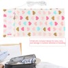 USB Portable Travel Infant Baby Feeding Bottle Warmer Heater Thermostat
