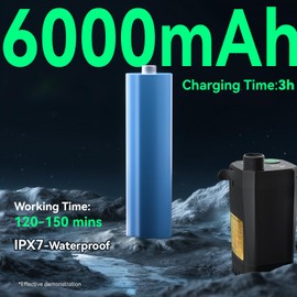 Clirass Portable Shower for Camping, 6000mAh Rechargeable Camping Shower Pump with Foldable Bucket,Shower Head and Bidet Sprayer,Outdoor Shower Pump for Hiking, Travel, Pet (Black)