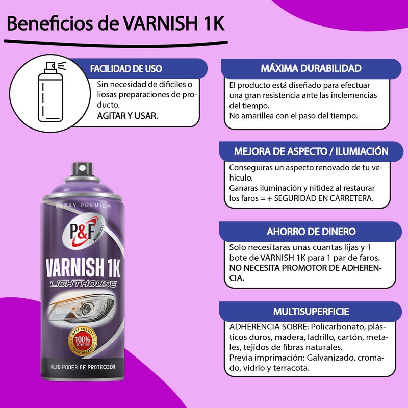 Varnish Car Headlights Car Headlight Protection and Restoration Paint 400ml