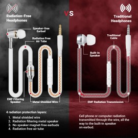 ATMOSURE Air Tube Headphones — Anti Radiation EMF Free Headphones (3.5mm Jack) — with Microphone, Volume Control, Clipper, Ear Tips and Carry Case