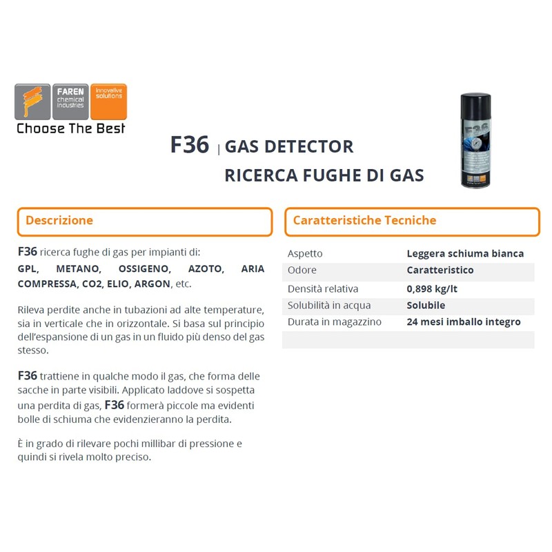 Faren 1 AE400 – Detects Leaks Air and Gas, Translucent